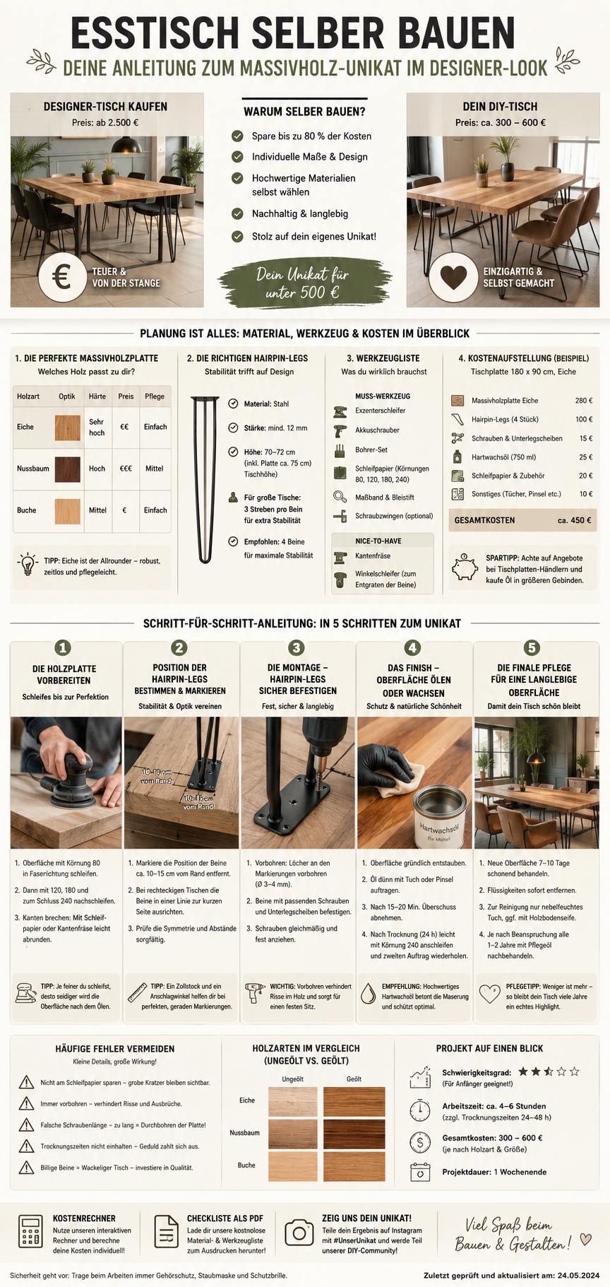 Esstisch selber bauen Anleitung